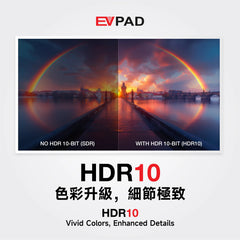 [Official store]EVPAD 12P 2026 EV PAD Android TV Box yibo 4GB64GB best set top box hot in Korea Japan USA SG CA UK Au form 11P
