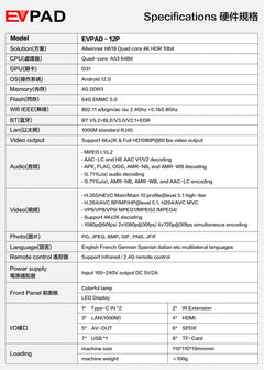 [Official store]EVPAD 12P 2026 EV PAD Android TV Box yibo 4GB64GB best set top box hot in Korea Japan USA SG CA UK Au form 11P