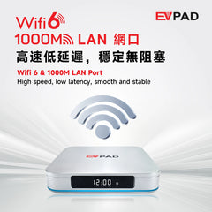 [Official store]EVPAD 12P 2026 EV PAD Android TV Box yibo 4GB64GB best set top box hot in Korea Japan USA SG CA UK Au form 11P