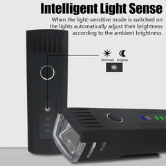 1000LM Bicycle Front Light - USB Rechargeable LED Bike Headlight