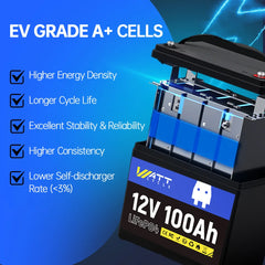 WattCycle LiFePO4 Battery 12V 100Ah 2 PACK Grade A+ Cells With BMS 100A Series or Parallel Connection Lithium Battery Packs