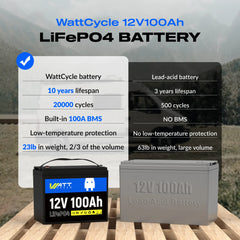 WattCycle 12V 100Ah LiFePO4 Battery 2-Pack - Grade A+ Lithium Solar Battery