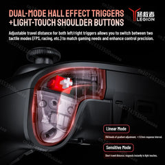 Lenovo LEGION Y7 1.44" Smart Screen Wireless Controller 3 Modes Mechanical ABXY Gamepad for PS4 Switch/2/OLED IOS Android PC TV