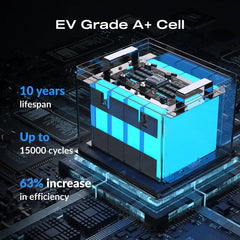 WattCycle LiFePO4 Battery 12V 100Ah 2 PACK Grade A+ Cells With BMS 100A Series or Parallel Connection Lithium Battery Packs